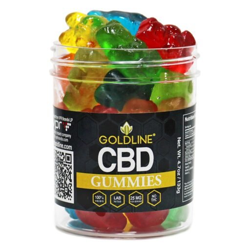 GOLDLINE GUMMIES - CBD