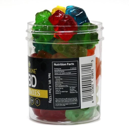 GOLDLINE GUMMIES - CBD - Image 3